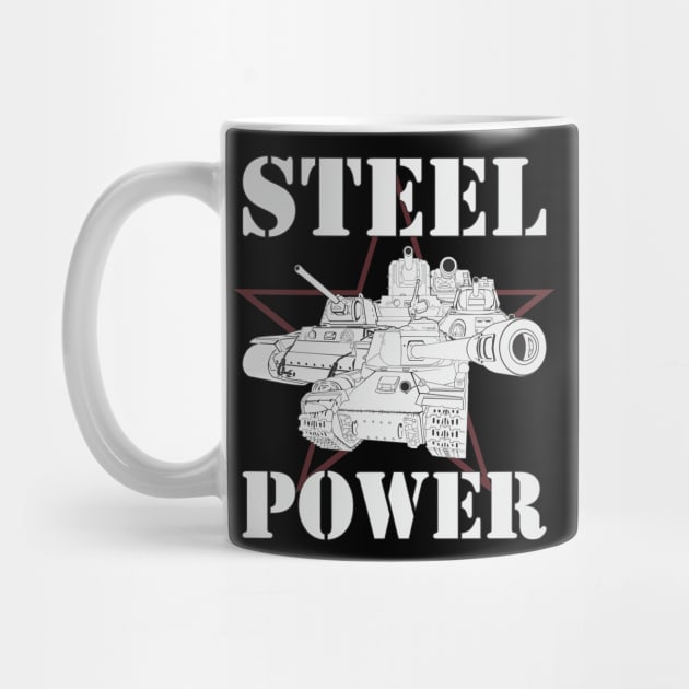 Steel Power Edit by FAawRay